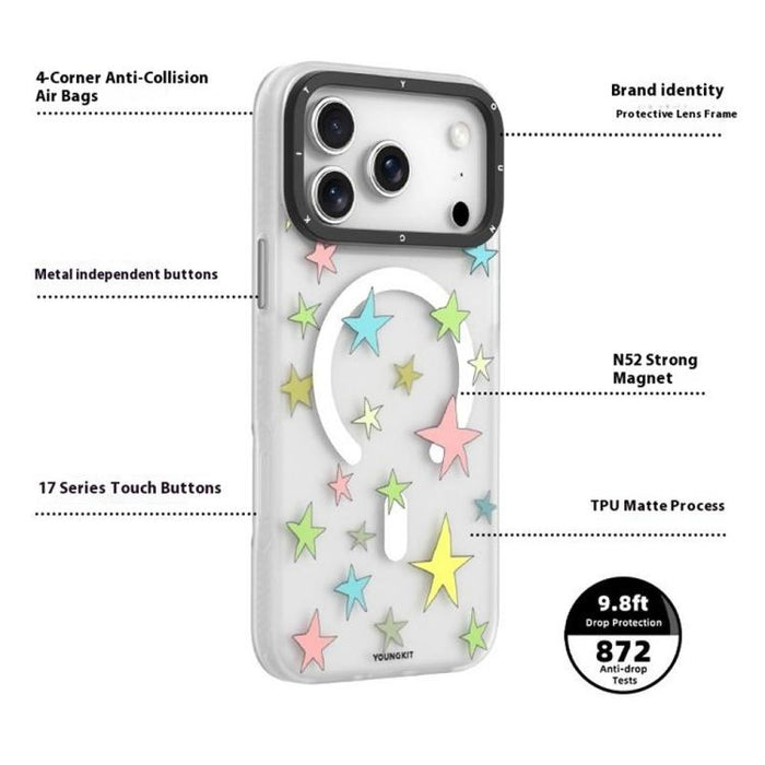 Funda magnética para teléfono YOUNGKIT Sweetheart Story Series IMD TPU, For iPhone 17 Pro Max, For iPhone 17 Pro
