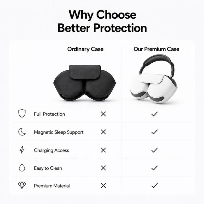Estuche protector y de almacenamiento de cuero sintético para auriculares inteligentes XDcase, For Apple AirPods Max / Max 2
