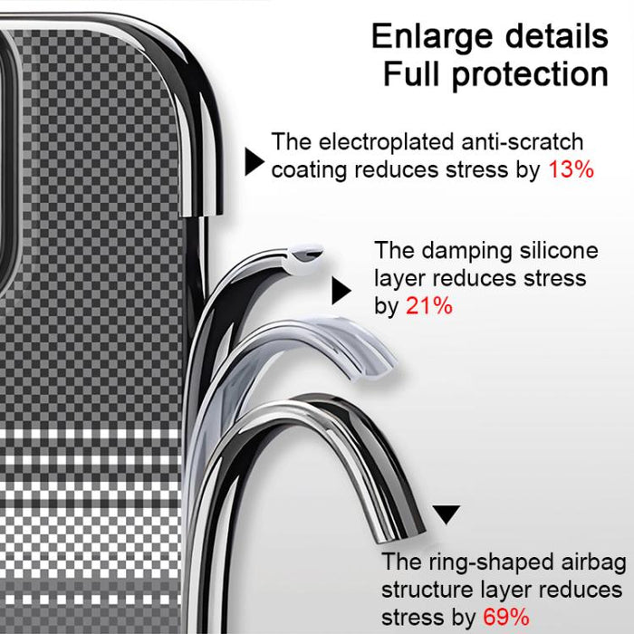 Funda para teléfono Palida con textura de Kevlar galvanizado y resistente a los golpes, For iPhone 17 Pro Max, For iPhone 17 Pro, For iPhone 17, For iPhone Air, For iPhone 16 Pro Max, For iPhone 16 Pro, For iPhone 16 Plus, For iPhone 16                ...