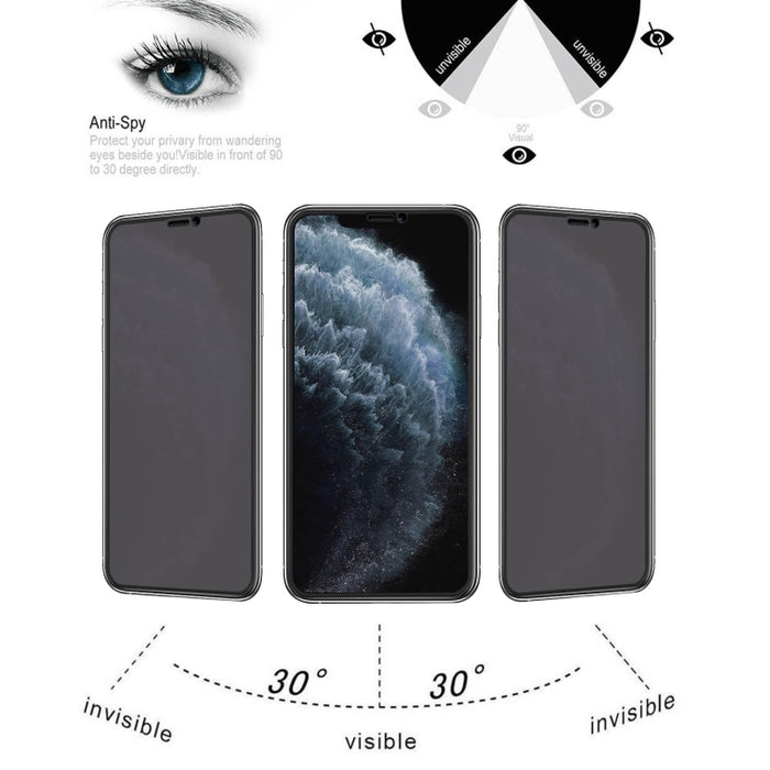 Película de vidrio templado resistente al desgaste de aluminio alto recubierto de aceite de Plasma antimiradas de 25 uds., For iPhone X / XS (25 PCS), For iPhone XR (25 PCS), For iPhone XS Max (25 PCS), For iPhone 11 (25 PCS), For iPhone 11 Pro (25 PCS...