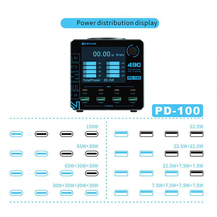 Cargador rápido inteligente multipuerto Mijing PD100 de 100 W compatible con carga rápida QC/PD y carga inalámbrica de 15 W., EU Plug, US Plug