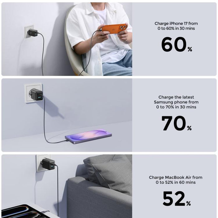 Cargador rápido GaN de doble interfaz USB y Tipo-C JOYROOM JR-TG8 de 45 W, EU Plug, UK Plug