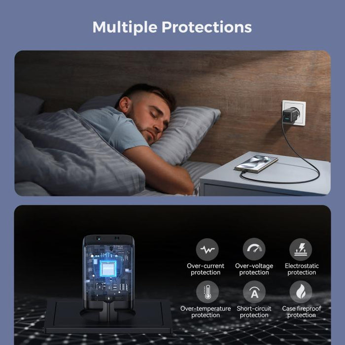 Cargador rápido GaN de doble interfaz USB y Tipo-C JOYROOM JR-TG8 de 45 W, EU Plug, UK Plug