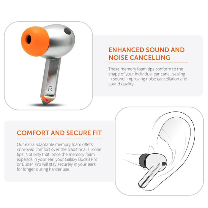 Kit de 4 pares de almohadillas de espuma viscoelástica de repuesto XDcase, tamaños XS/S/M/L, cepillo de limpieza de color aleatorio, For Galaxy Buds3 Pro / Buds4 Pro