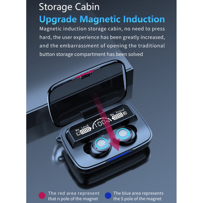 M17 Bluetooth 5.1 Pantalla LED Auricular Bluetooth inalámbrico impermeable táctil con caja de carga