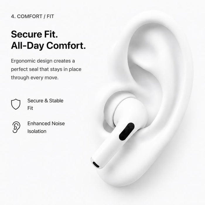 Kit de 5 pares de almohadillas de silicona de repuesto para auriculares XDcase, tamaños L/M/S/XS/XXS, For AirPods Pro 3