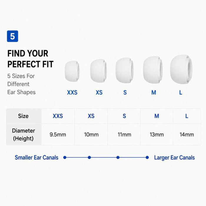 Kit de 5 pares de almohadillas de silicona de repuesto para auriculares XDcase, tamaños L/M/S/XS/XXS, For AirPods Pro 3
