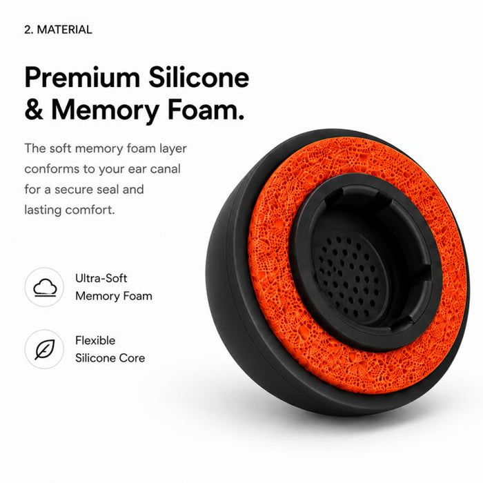 Kit de 4 pares de almohadillas de silicona de repuesto para auriculares XDcase, tamaños L/M/S/XS, For AirPods Pro 2 / 1
