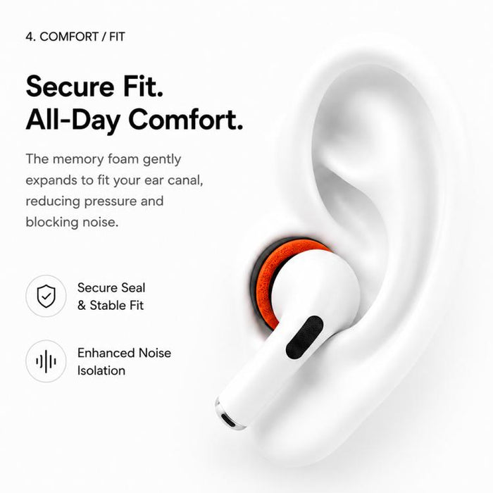 Kit de 4 pares de almohadillas de silicona de repuesto para auriculares XDcase, tamaños L/M/S/XS, For AirPods Pro 2 / 1