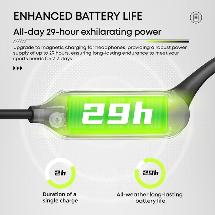 Auriculares deportivos Bluetooth Langsdom AirWare BE10 de tipo abierto, resistentes al agua y con conductividad de aire, con memoria de 32 GB.
