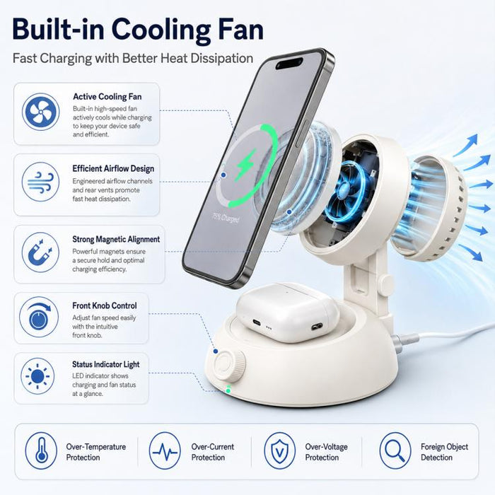 Cargador rápido inalámbrico magnético 3 en 1 con ventilador YT50 de 25 W
