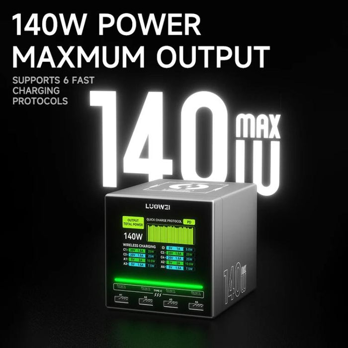Estación de carga inalámbrica LUOWEI LW-U1 Raptor de 140 W con 8 puertos USB y tipo C., US Plug, EU Plug