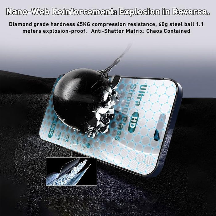 10 unidades de película de vidrio templado HD de borde a borde para caja a prueba de polvo USG de fácil instalación, For iPhone 17e / 16e / 14 / 13 Pro, For iPhone 17 Pro Max, For iPhone 17 Pro, For iPhone 17 / 16 Pro, For iPhone Air                   ...