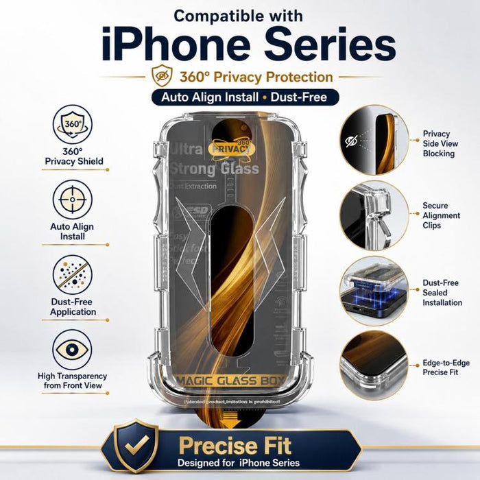 5 unidades de película de vidrio templado de privacidad 360 para caja a prueba de polvo de fácil instalación con película para lente, For iPhone 17e / 16e, For iPhone 17 Pro Max, For iPhone 17 Pro, For iPhone 17, For iPhone Air, For iPhone 16 Pro Max  ...