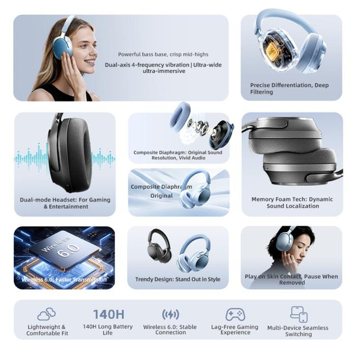 Auriculares Bluetooth supraaurales con cancelación de ruido EL-GT5