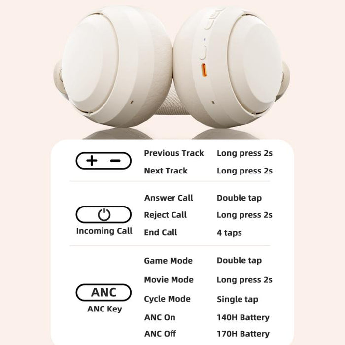 Auriculares inalámbricos Bluetooth V10 con cancelación activa de ruido y ajuste supraaural.
