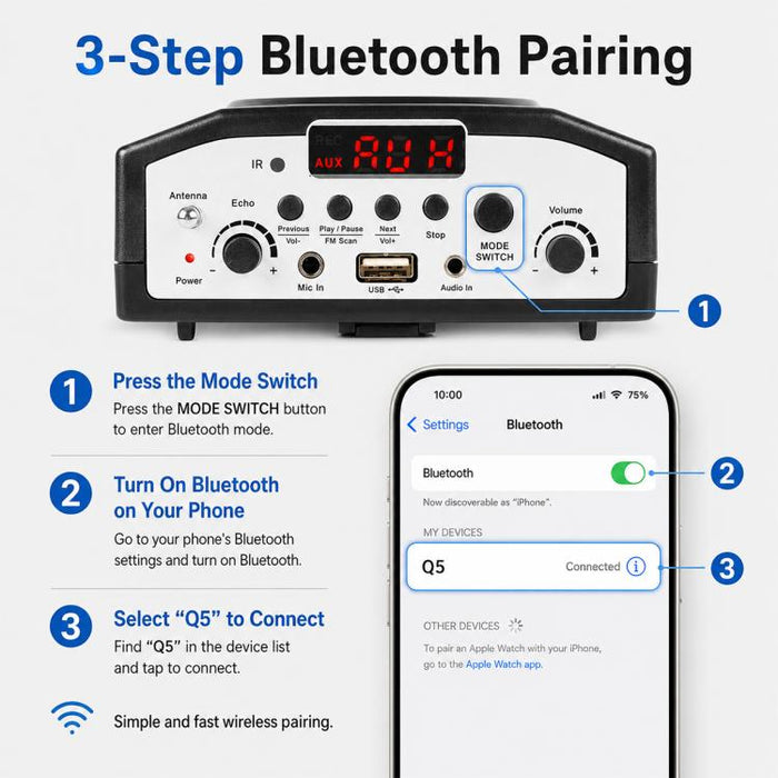 Amplificador de voz portátil Bluetooth KU-898 para enseñanza, US Plug, EU Plug, UK Plug