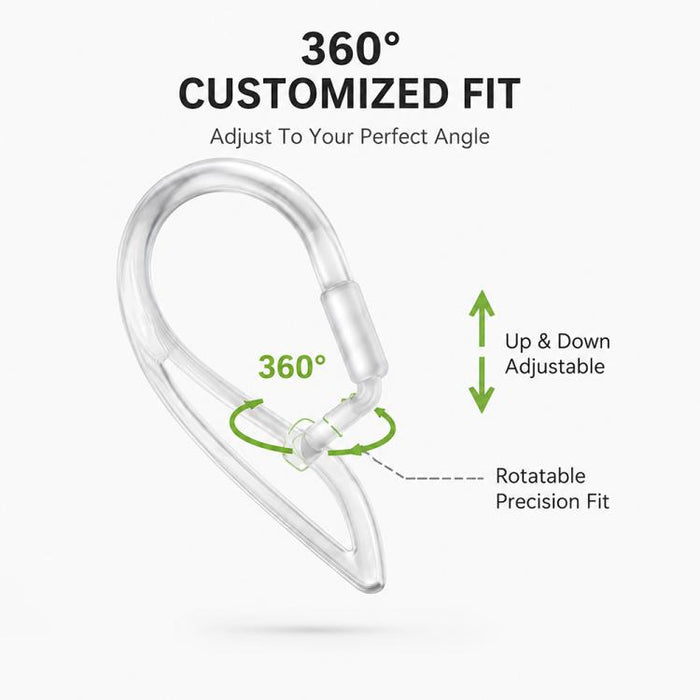XDcase 3 pares de ganchos para orejas deportivos antideslizantes de goma suave, For AirPods 3/2/1 & Pro 3/2/1