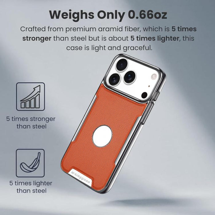 Funda para teléfono de policarbonato con textura de diamante antihuellas y piel vegana, For iPhone 17 Pro Max, For iPhone 15 Pro, For iPhone 15, For iPhone 14 Plus, For iPhone 14, For iPhone 14 Pro, For iPhone 14 Pro Max, For iPhone 13 Pro Max         ...