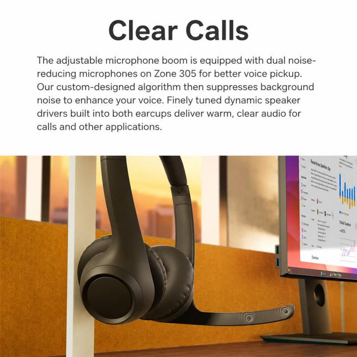 Auriculares inalámbricos Logitech Zone 305 para negocios, edición para equipos, con receptor.