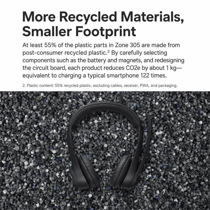 Auriculares inalámbricos Logitech Zone 305 para negocios, edición para equipos, con receptor.