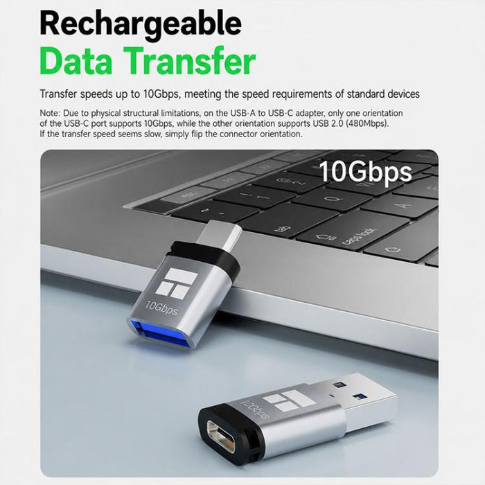 Adaptador de la serie THERMALRIGHT DCA02, USB-A to Type-C Adapter, Type-C to USB-A Adapter