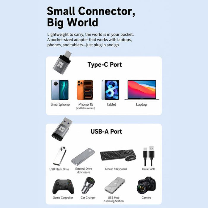 Adaptador de la serie THERMALRIGHT DCA02, USB-A to Type-C Adapter, Type-C to USB-A Adapter
