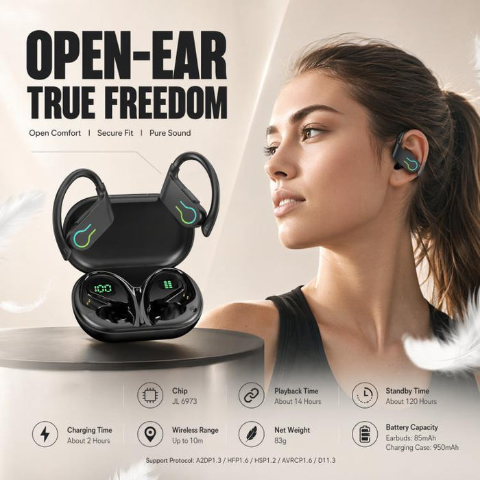 Auriculares deportivos inalámbricos Bluetooth con parte trasera abierta YYK-Q63-6