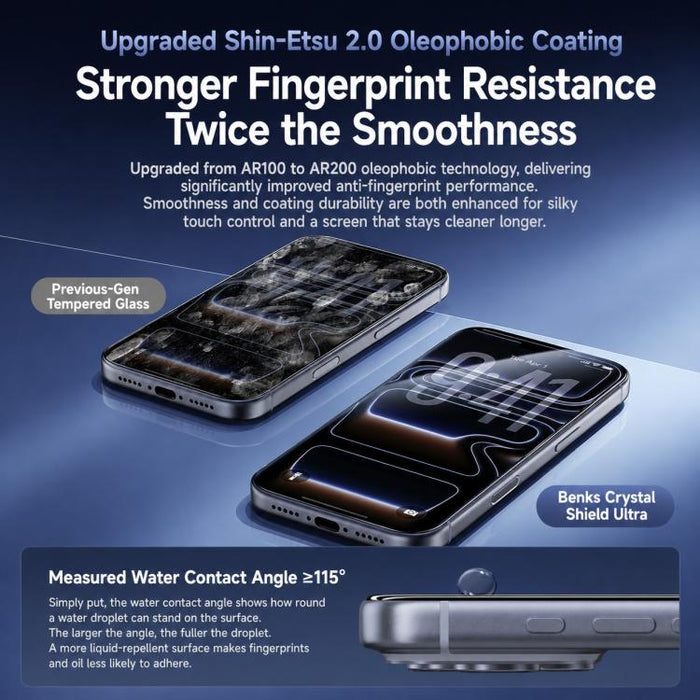 Película protectora templada HD Benks Ultra 3D para el cuidado de los ojos, flexible y resistente al calor., For iPhone 17 Pro Max, For iPhone 17 Pro
