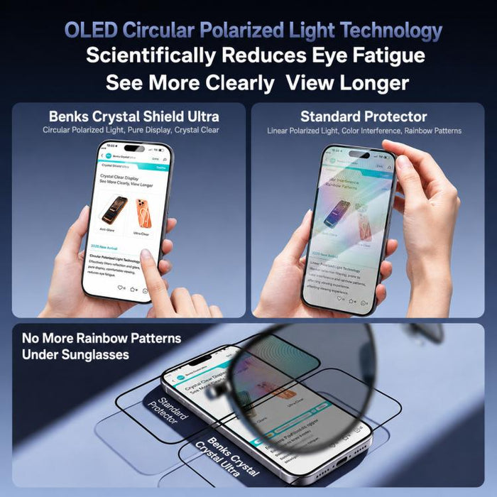 Película protectora templada antirreflectante Benks Ultra 3D para el cuidado ocular, flexible y con efecto de aumento., For iPhone 17 Pro Max, For iPhone 17 Pro