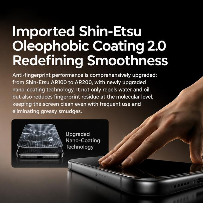 Película protectora Benks Crystal Shield Ultra resistente a caídas y respetuosa con los ojos, de alta definición., For iPhone 17 Pro Max, For iPhone 17 Pro