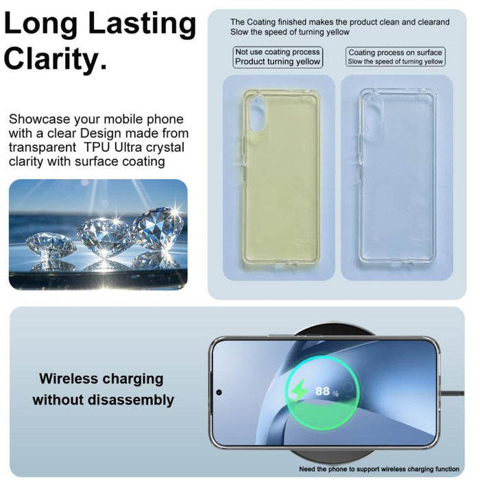 Funda para teléfono de TPU transparente y resistente a los golpes de la serie imak UX-10, For Xiaomi 17T Pro 5G