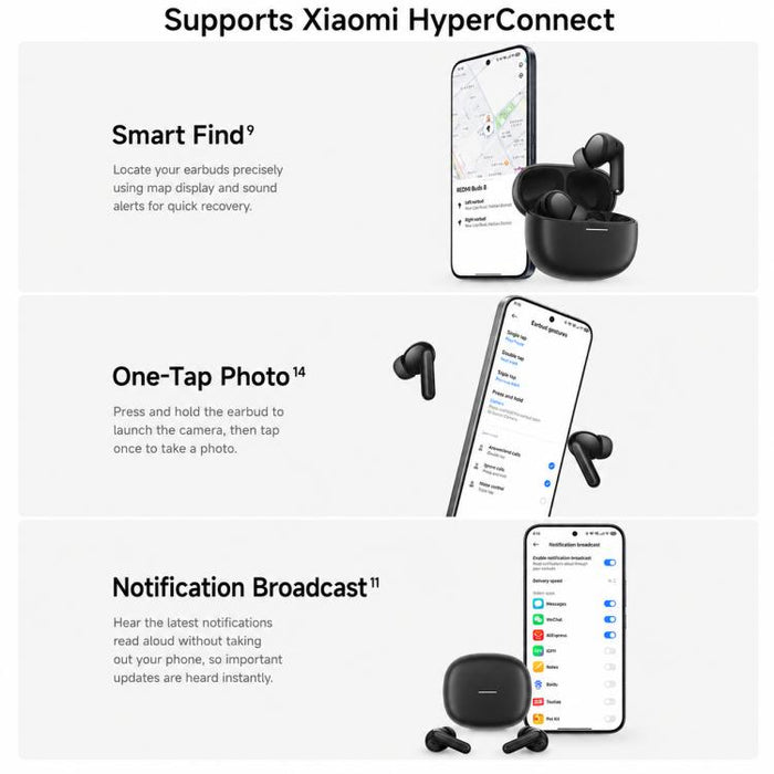 Auriculares Bluetooth intrauditivos Xiaomi REDMI Buds 8 originales con cancelación de ruido inteligente.