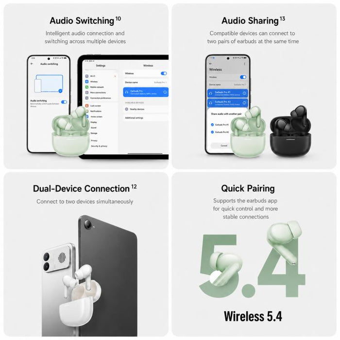 Auriculares Bluetooth intrauditivos Xiaomi REDMI Buds 8 originales con cancelación de ruido inteligente.