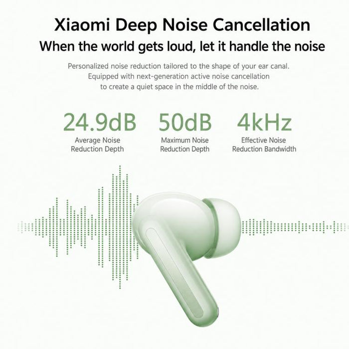 Auriculares Bluetooth intrauditivos Xiaomi REDMI Buds 8 originales con cancelación de ruido inteligente.