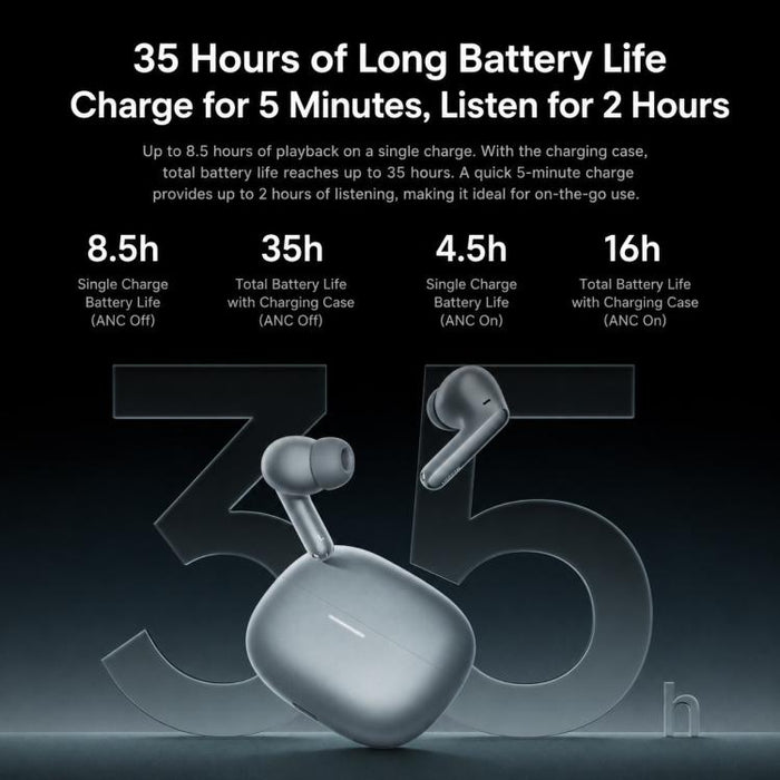 Auriculares Bluetooth intrauditivos Xiaomi REDMI Buds 8 Pro originales con cancelación de ruido inteligente.