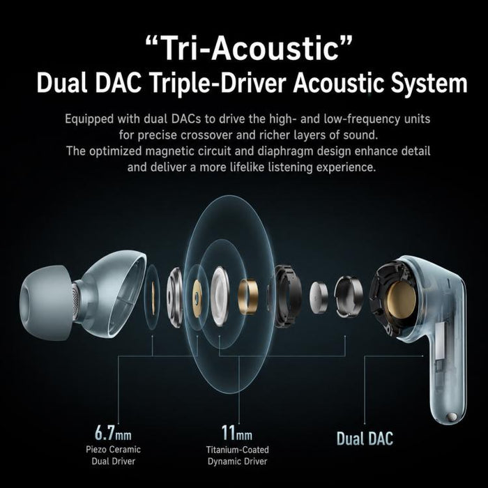 Auriculares Bluetooth intrauditivos Xiaomi REDMI Buds 8 Pro originales con cancelación de ruido inteligente.