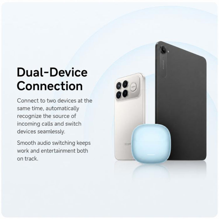 Auriculares Bluetooth semi-intraurales originales Xiaomi REDMI Buds 8 Active.