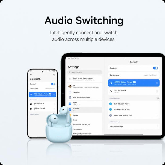 Auriculares Bluetooth semi-intraurales originales Xiaomi REDMI Buds 8 Active.