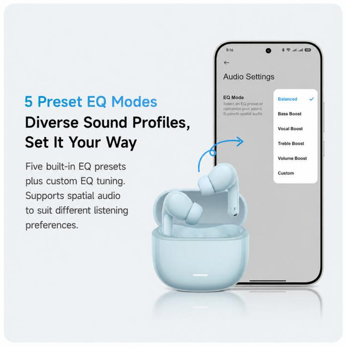 Auriculares Bluetooth originales Xiaomi REDMI Buds 8 Lite con cancelación activa de ruido.