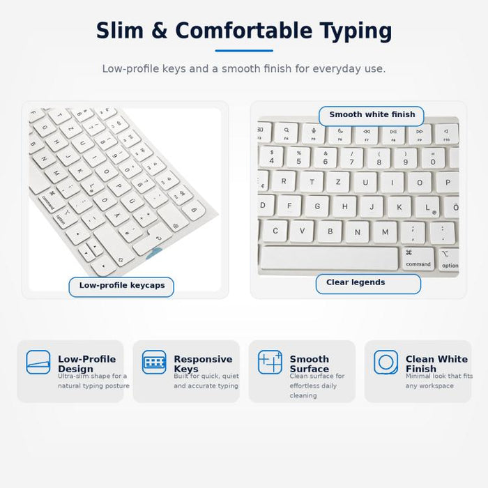 Teclas Magic Keyboard 3 y Magic Keyboard 4 para MacBook A2438, A2439, A2449, A2450, A3118 y A3203 (blancas), German, French