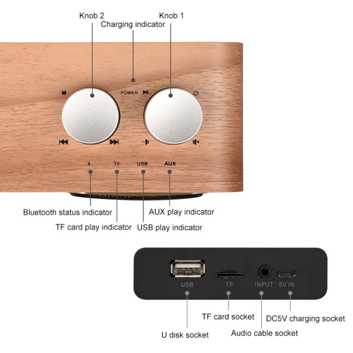 Q7 Subwoofer Altavoz Bluetooth de madera, compatible con tarjeta TF y disco U y AUX de 3,5 mm