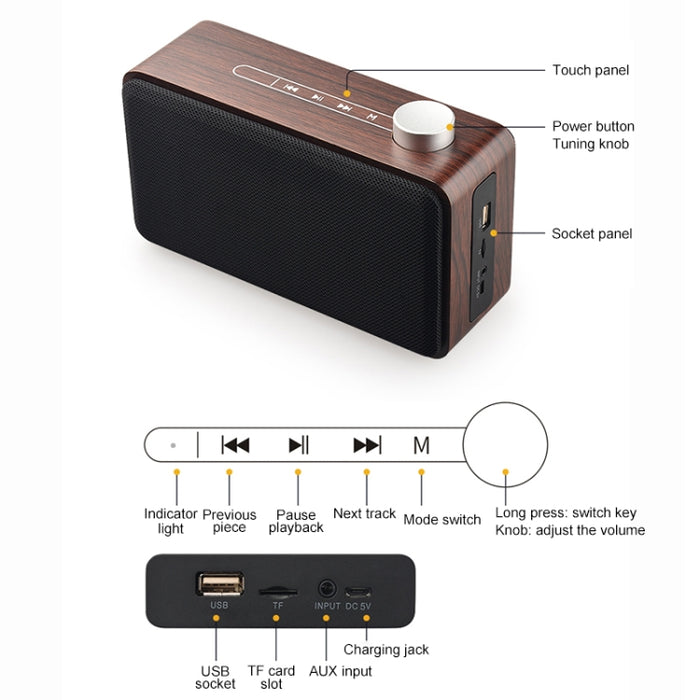 Altavoz Bluetooth táctil de madera de tela de subwoofer W5A, compatible con tarjeta TF y disco U y AUX de 3,5 mm
