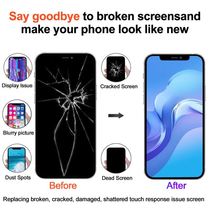RJ Hard OLED Screen, For iPhone 17e, For iPhone 16e