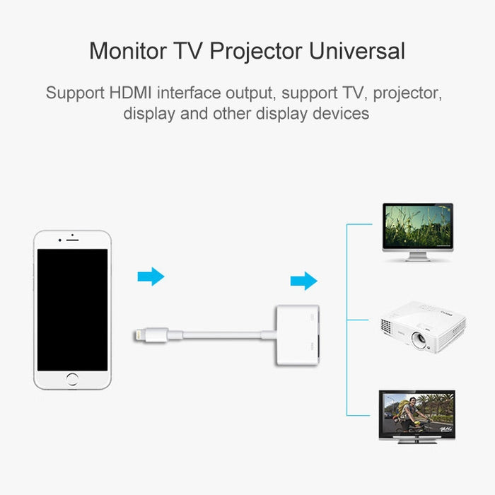 Cable adaptador de vídeo para proyector HDTV de 8 pines a HDMI para iPhone