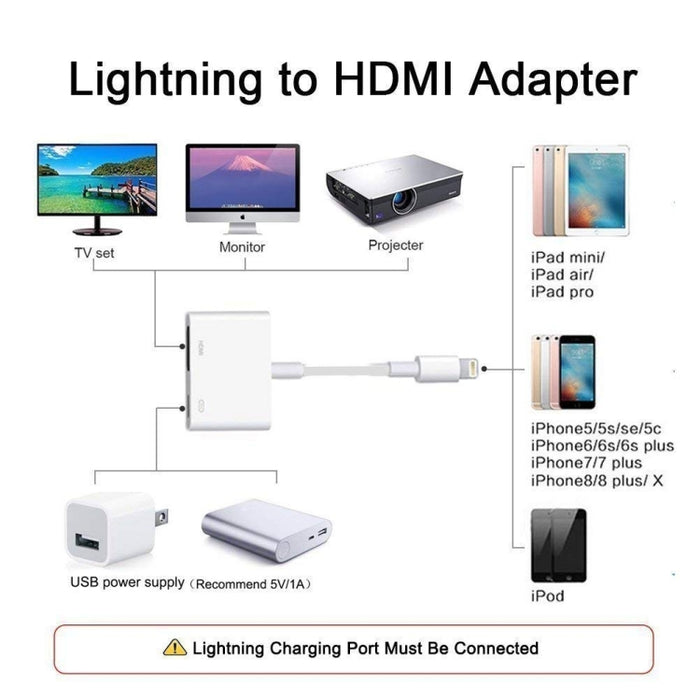 E-Gin-LTH-002 Adaptador AV digital a HDMI de 8 pines + puerto de carga USB para dispositivo de pantalla de TV VGA 1080P HD