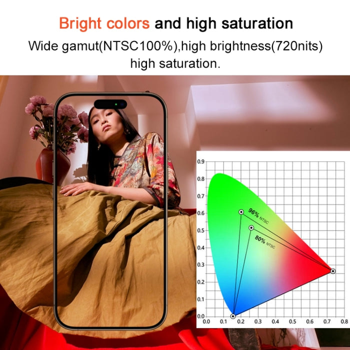 Asamblea completa de la pantalla LCD de la pantalla de RJ Incell Cof y del digitizador para el iPhone 12 Pro Max, For iPhone 12 Pro Max (RJ incell)