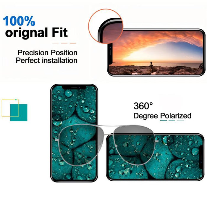 Pantalla LCD OLED JK Soft para iPhone 12 Pro Max, For iPhone 12 Pro Max