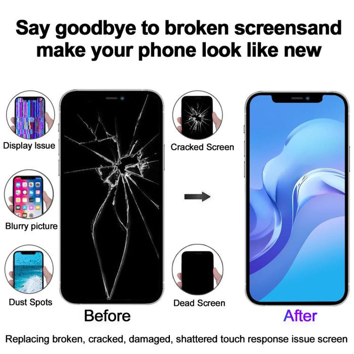 Pantalla LCD OLED JK Soft para iPhone 12 Pro Max, For iPhone 12 Pro Max
