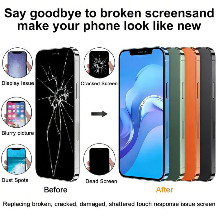 Pantalla OLED suave HXL para iPhone 14 Plus, For iPhone 14 Plus